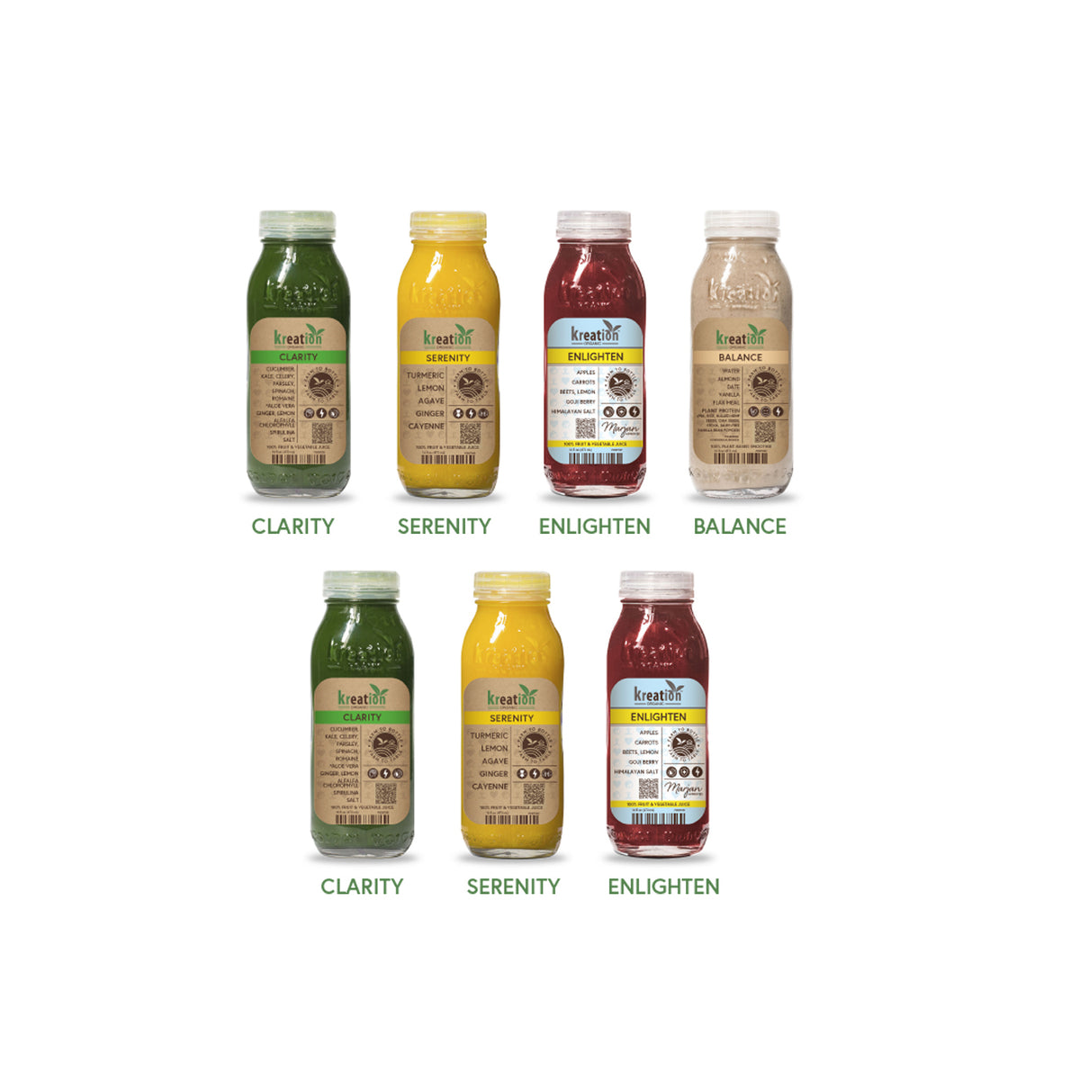 Premium Detox – Kreation