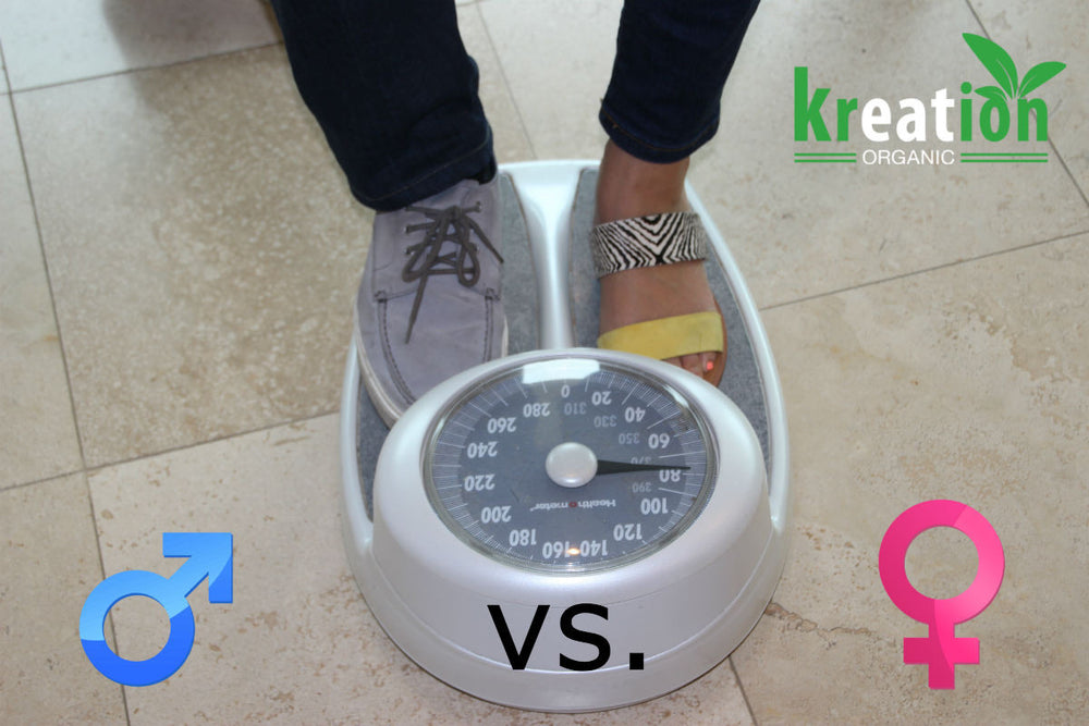 a woman on a scale