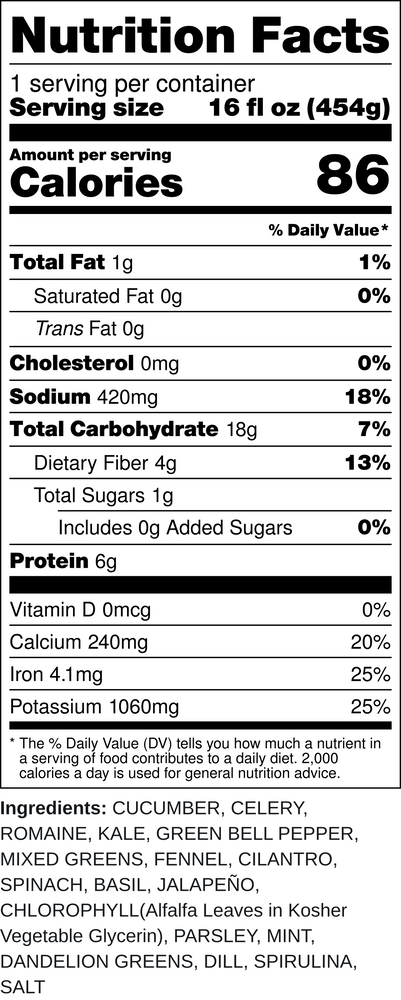 
                  
                    50 Shades of Green Juice
                  
                