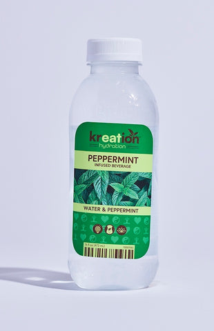 Peppermint Infused Hydration