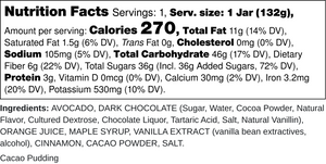 Cacao Pudding – Kreation
