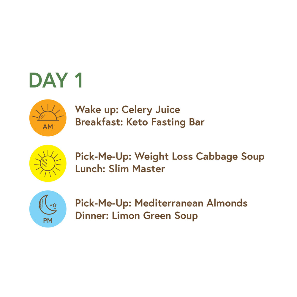 
                  
                    Sip, Soup, Snack 5 Day Kleanse
                  
                